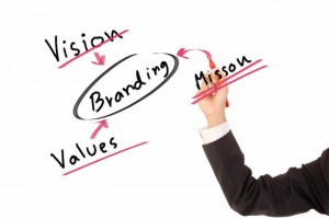 Vision and Branding - Sports